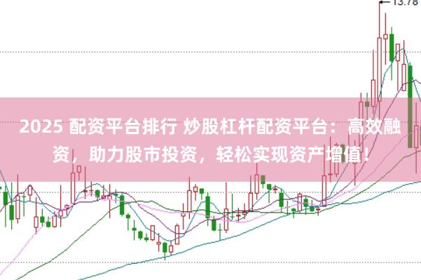 2025 配资平台排行 炒股杠杆配资平台：高效融资，助力股市投资，轻松实现资产增值！
