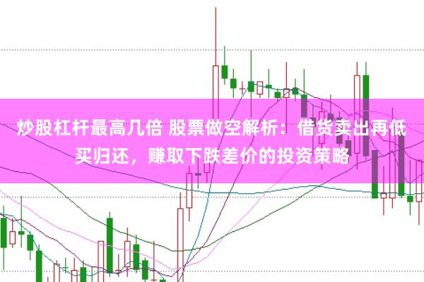 炒股杠杆最高几倍 股票做空解析：借货卖出再低买归还，赚取下跌差价的投资策略