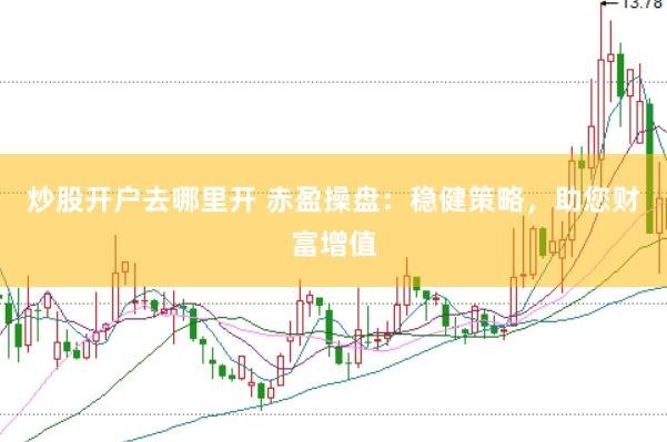 炒股开户去哪里开 赤盈操盘：稳健策略，助您财富增值