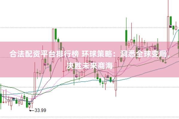 合法配资平台排行榜 环球策略：洞悉全球变局，决胜未来商海