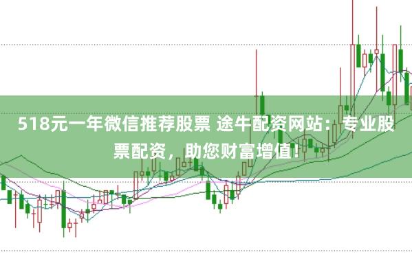 518元一年微信推荐股票 途牛配资网站：专业股票配资，助您财富增值！