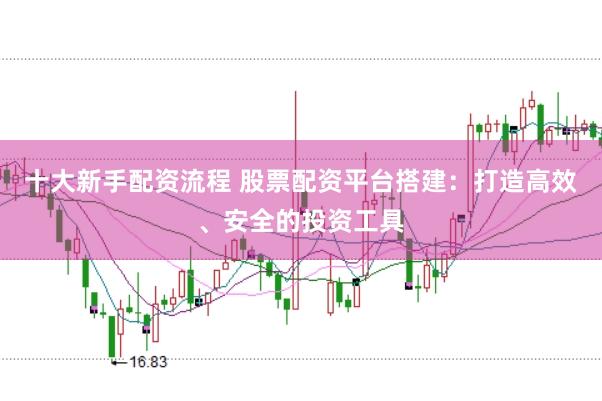 十大新手配资流程 股票配资平台搭建：打造高效、安全的投资工具