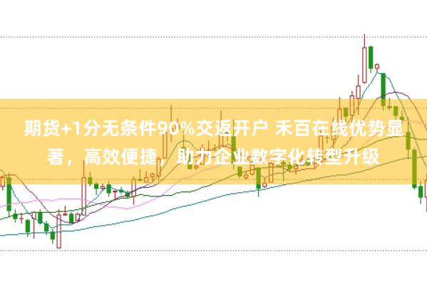 期货+1分无条件90%交返开户 禾百在线优势显著，高效便捷，助力企业数字化转型升级